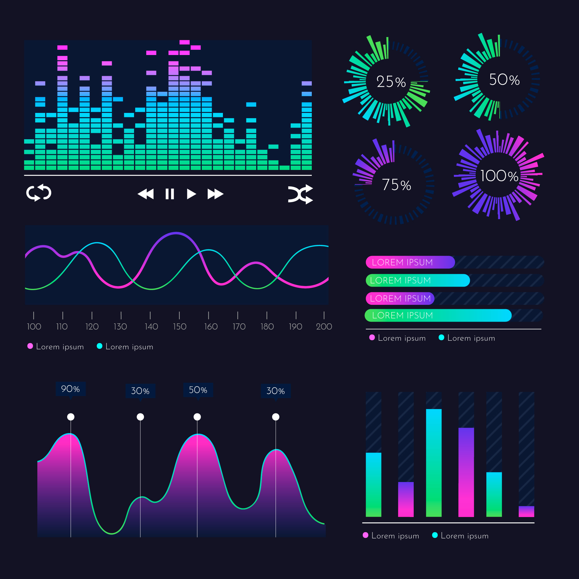 Analytics Chart